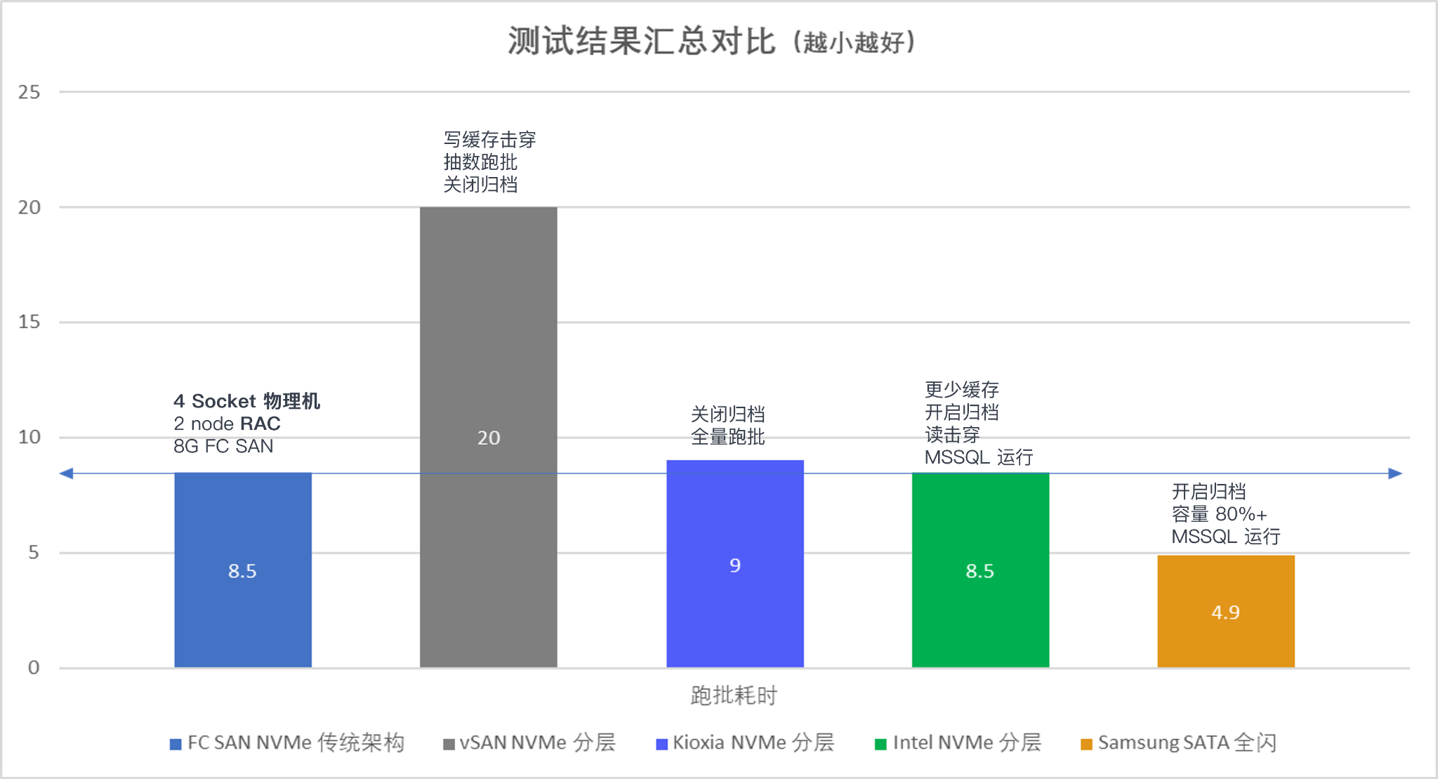 finance-bidw-performance-8.png