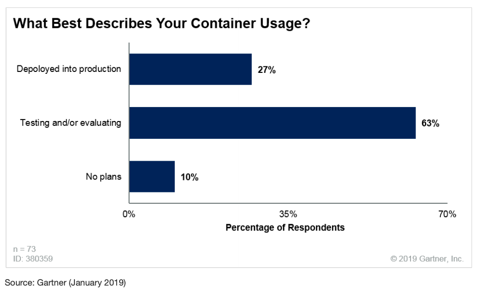 container-one.png