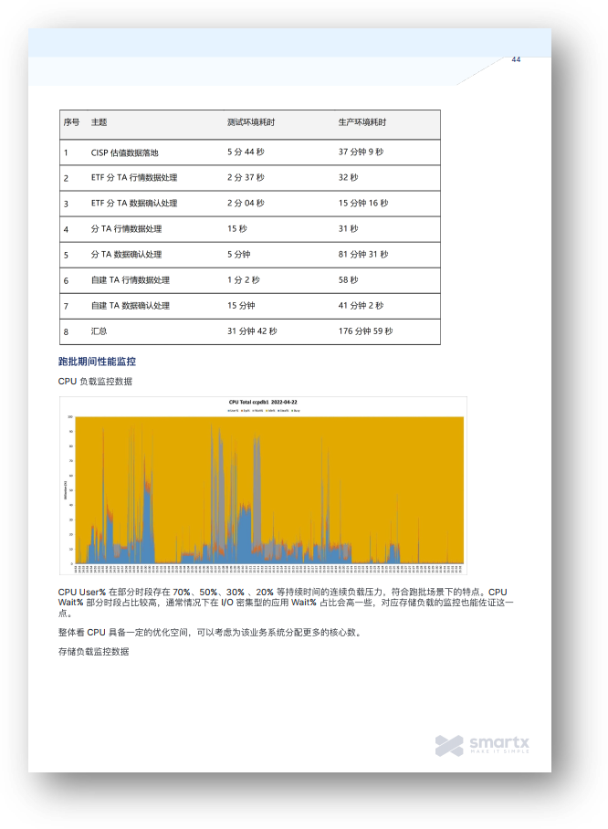 数据库电子书3.png