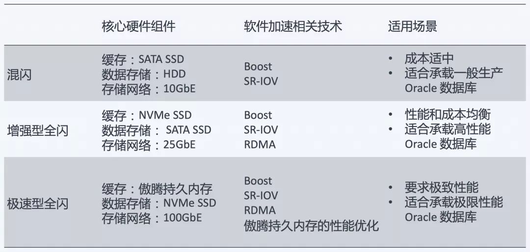 oracle_enterprise_cloud_1_.jpg