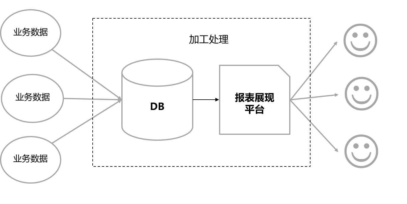 business-process.png