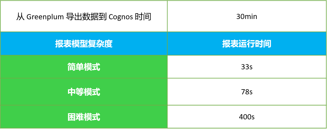 smartx-result.png