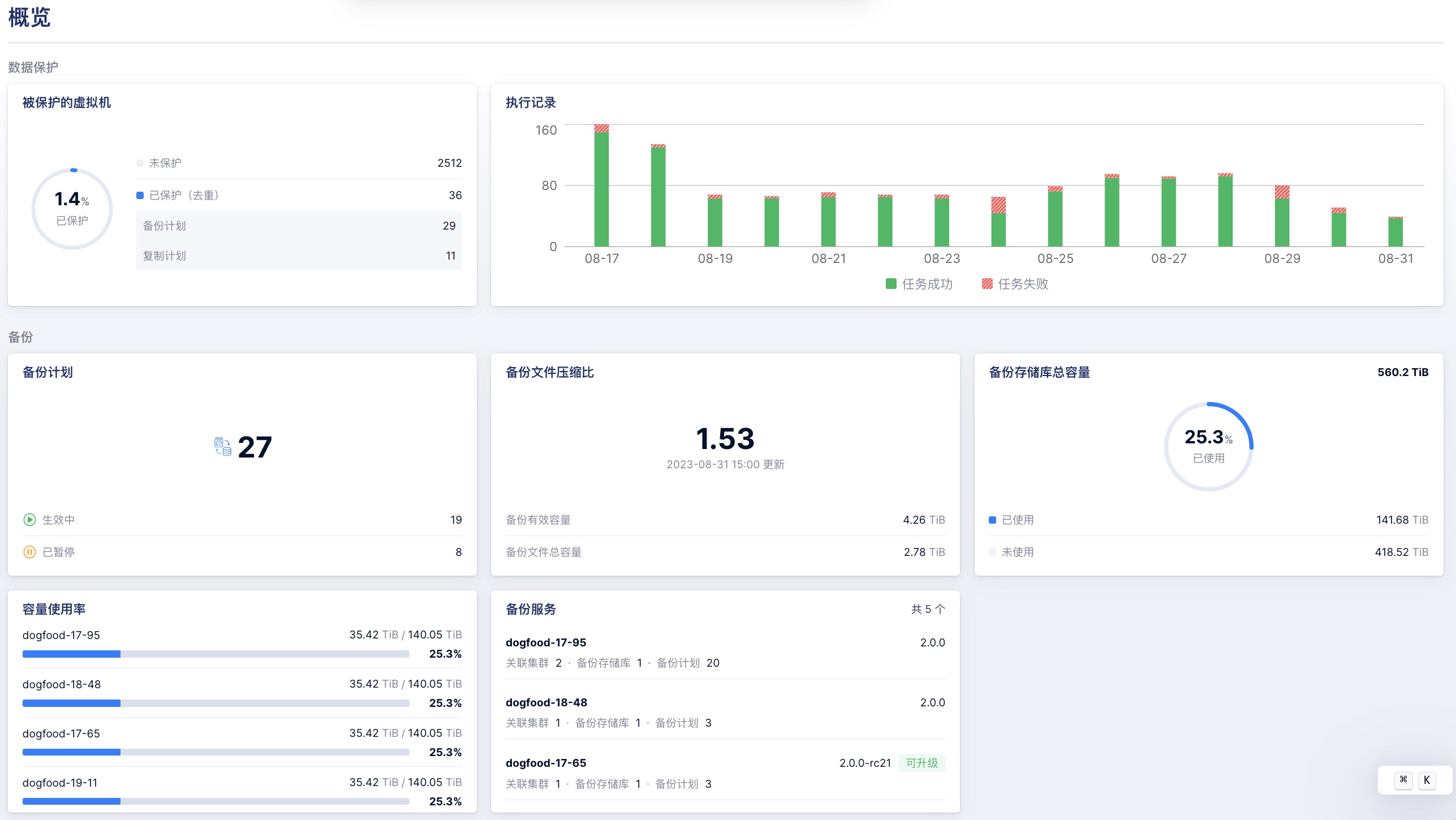 09smartx-hci-5.1-release.jpg