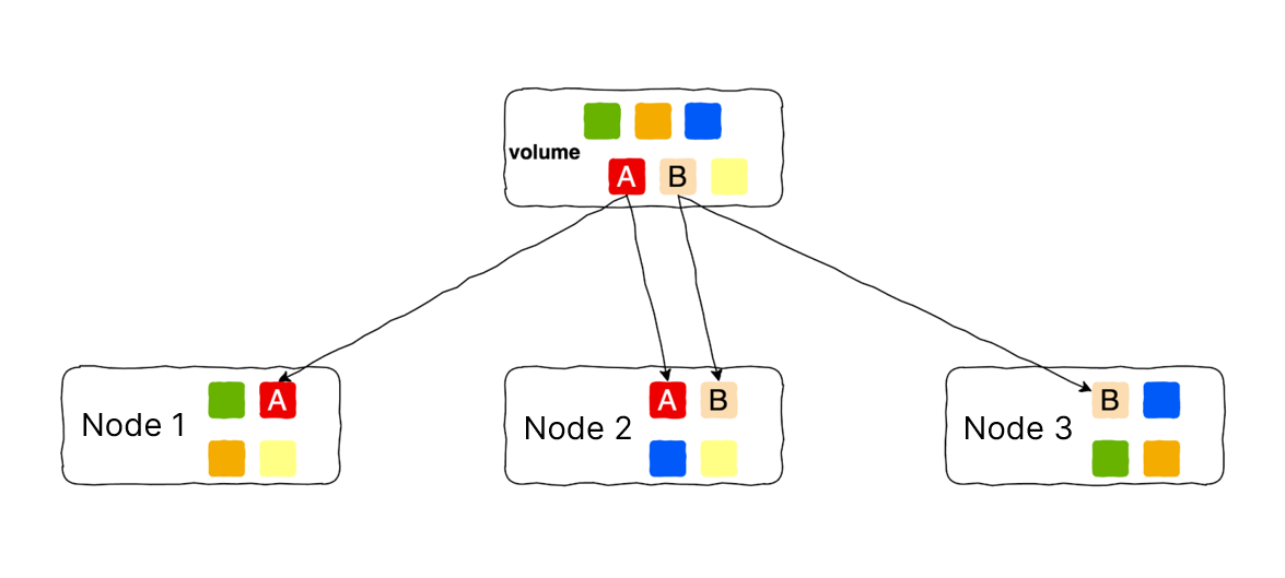 smartx-hci-temp-replica-en1.png