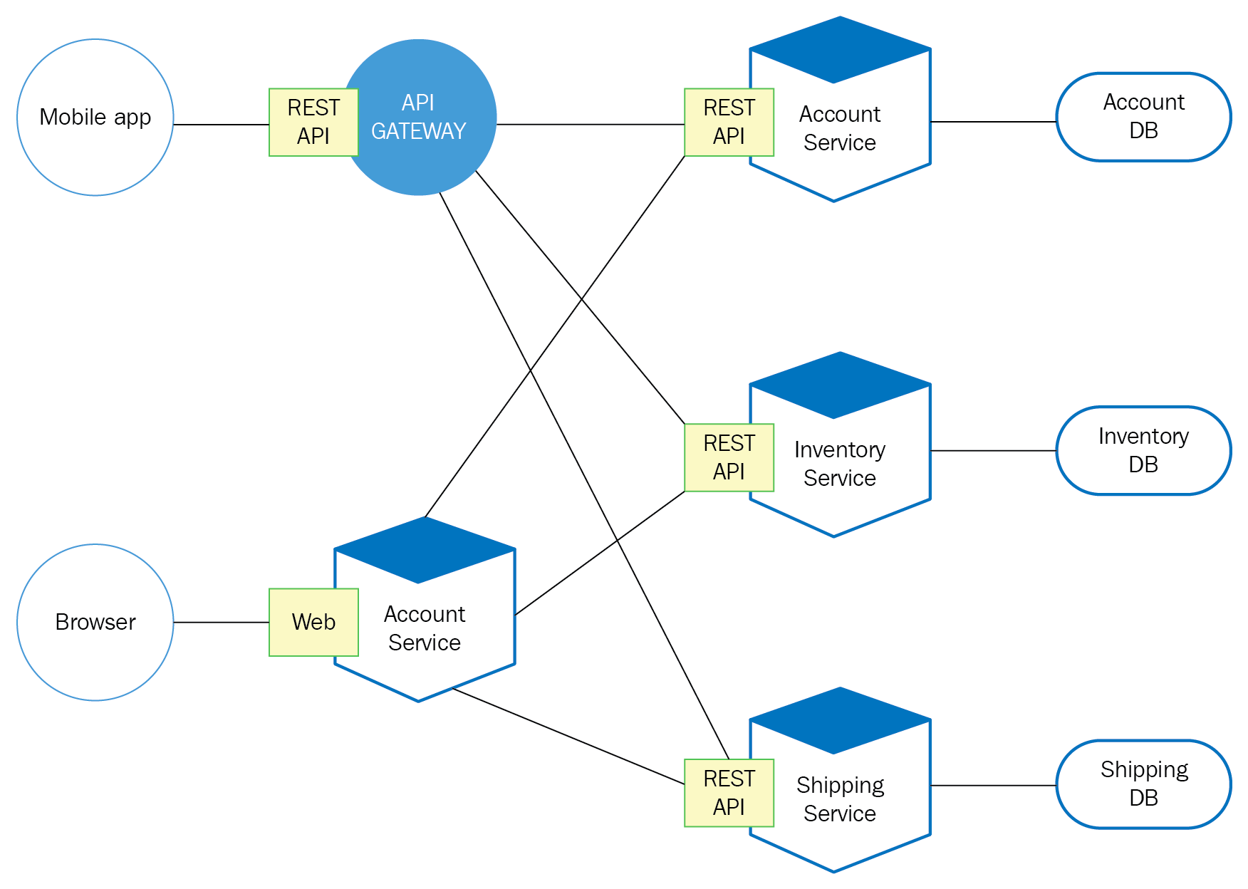01_smartx-network-traffic-visualization.png