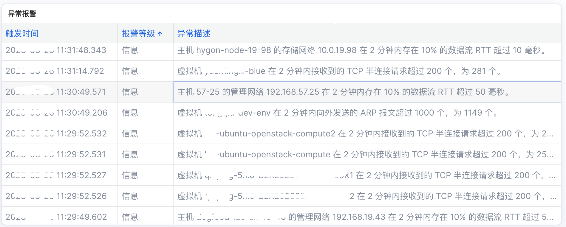 05_smartx-network-traffic-visualization.png