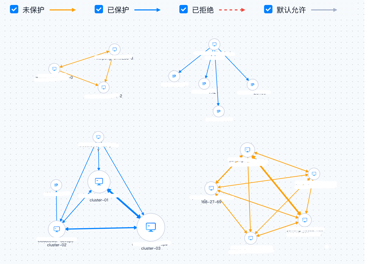 08_smartx-network-traffic-visualization.png