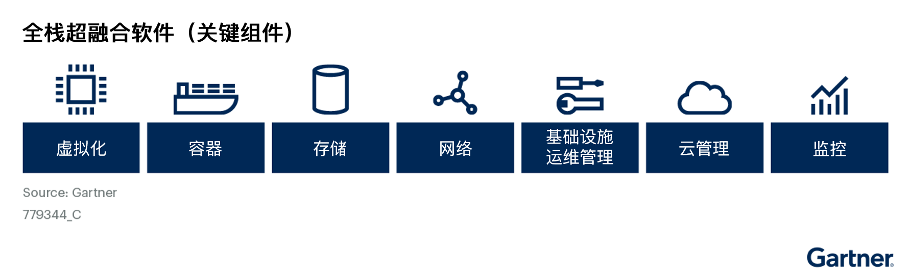 02_why-hci-software.png