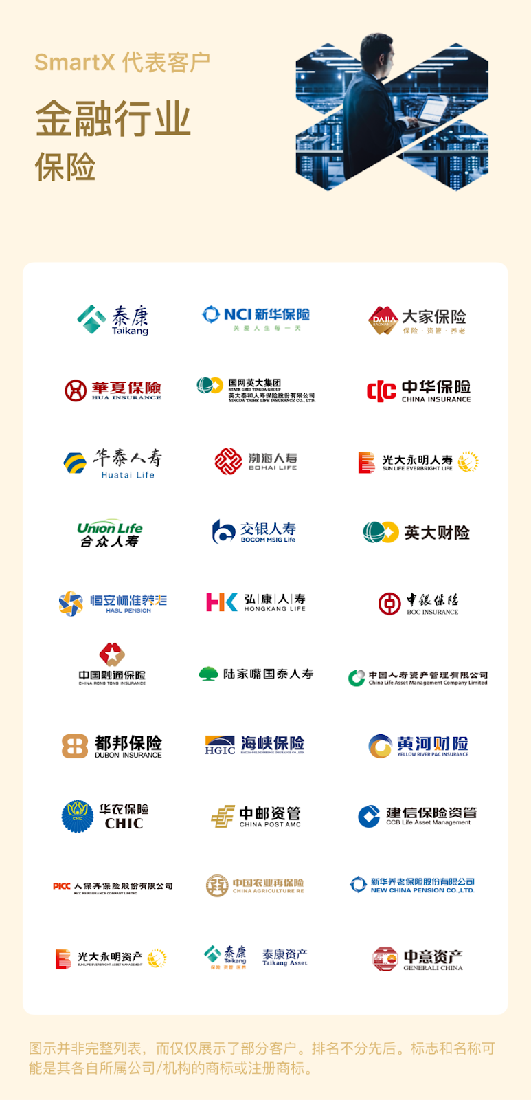SmartX 在保险(2024):服务 50+ 客户,深入探索国产化与数智化转型 – SmartX
