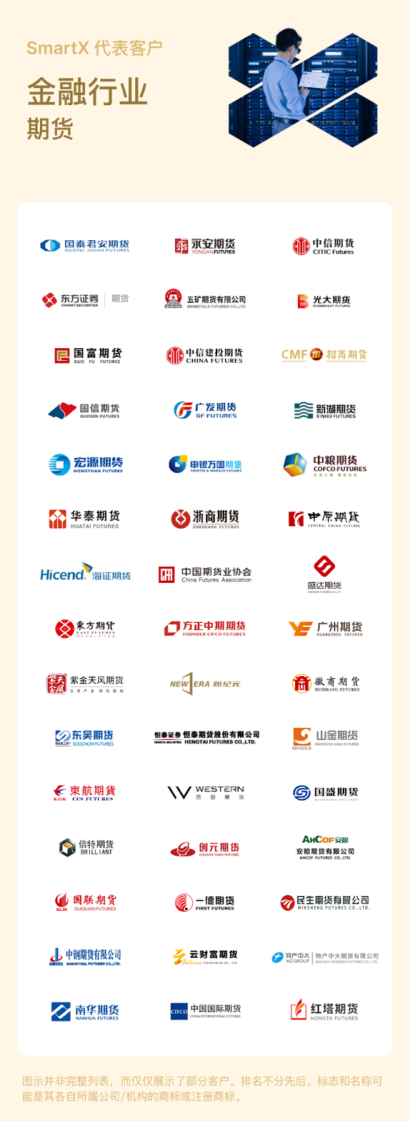 SmartX 在期货（2024）：近60 家机构以超融合支持核心生产和信创转型，探索云原生存储– SmartX