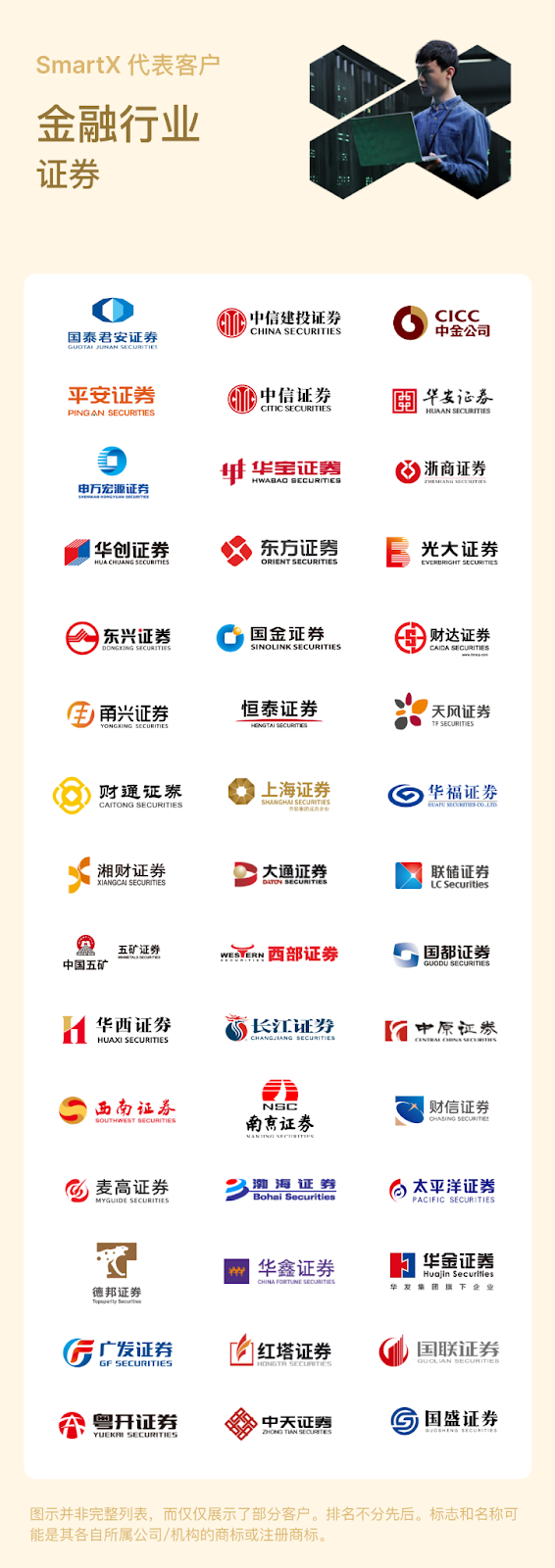 SmartX 在证券（2024）：落地近60 家机构，超80% 开展信创转型，探索云原生、国密改造等场景– SmartX