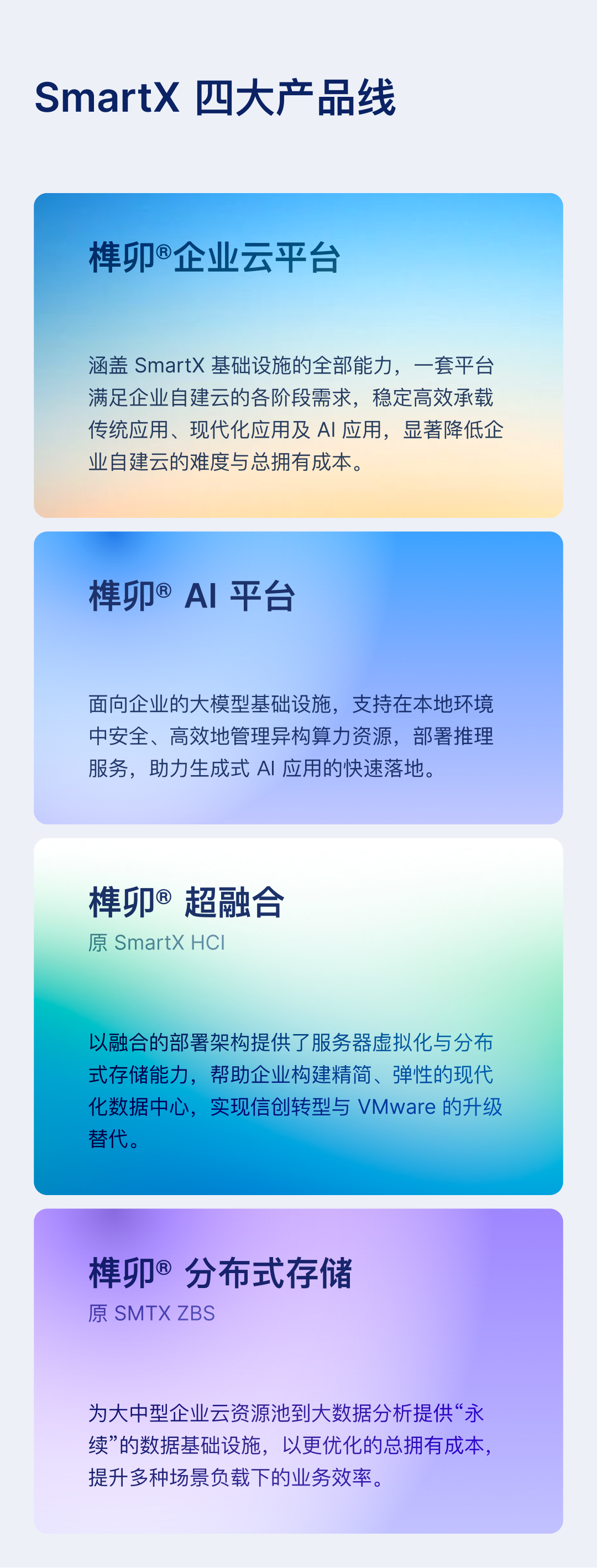 化榫卯之意于现代架构，SmartX 产品组合焕新升级– SmartX